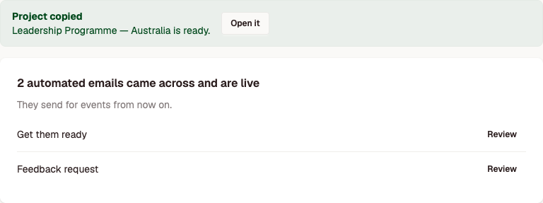 The confirmation after copying: Project copied, with an Open it button and the two automated emails that came across.